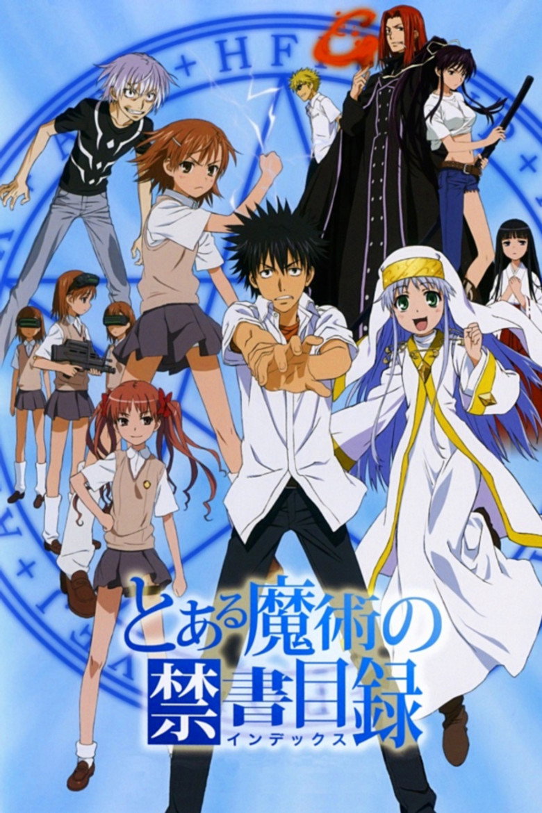 とある魔術の禁書目録(2008)
